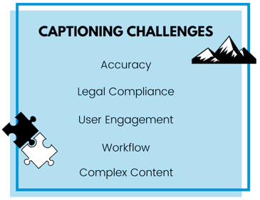 Captioning Challenges: Accuracy, Legal Compliance, User Engagement, Workflow, Complex Content.