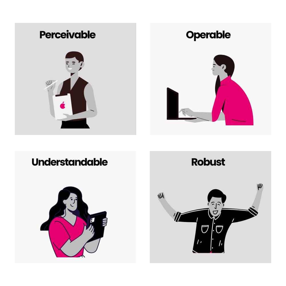 Perceivable. A person holding a tablet. Operable. A person on a laptop. Understandable. A person viewing a tablet. Robust. A person with their arms raised wide.