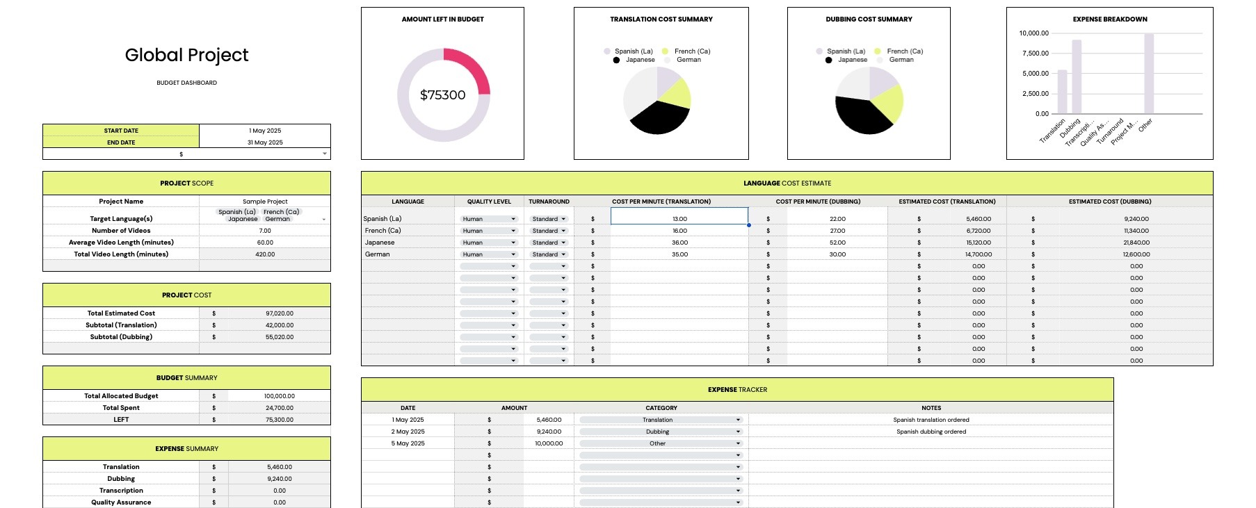 budgetplanner